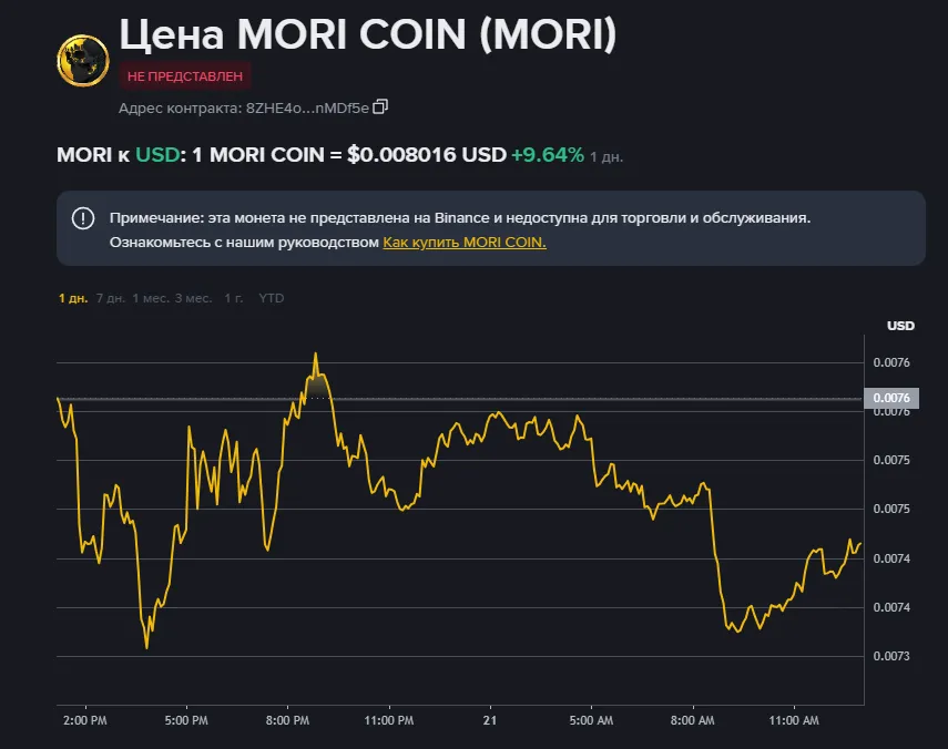 Mori Coin